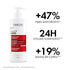 VICHY Dercos Energizing Anti-Fall Shampoo
