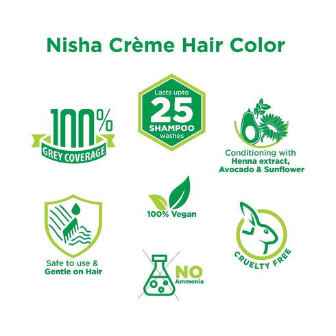 Nisha Cream 1.0 Natural Black Hair Color