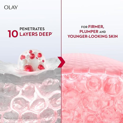 Olay Regenerist Micro-Sculpting Day Cream