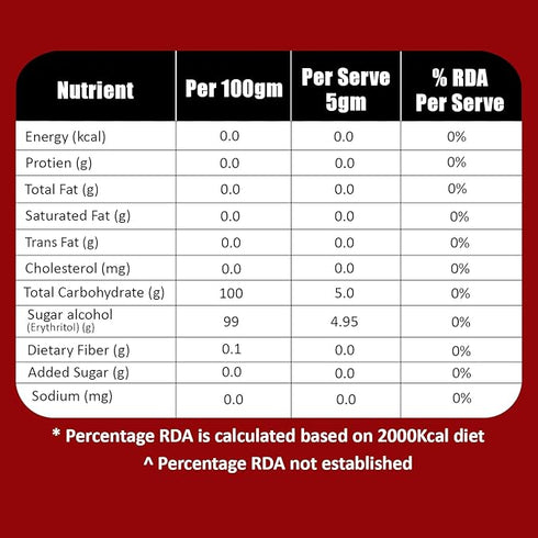 Dr. Aeran’s Diabetic Friendly Sweetener 200g