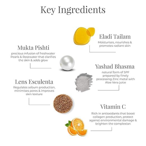 Forest Essentials Day Cream Eladi Keram