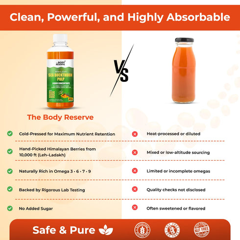 The Body Reserve Himalayan Sea Buckthorn Juice 500ml