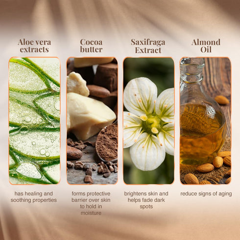 VLCC DeTan + WhiteGlo Moisturising Body Lotion