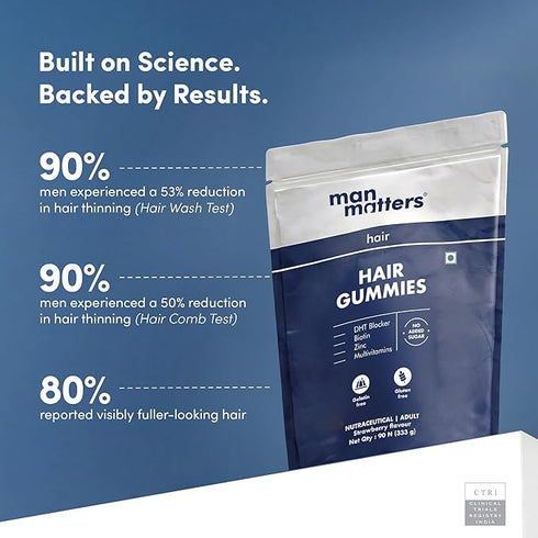Man Matters Biotin Hair Gummies