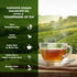 GOODRICKE Castleton Vintage Darjeeling Tea