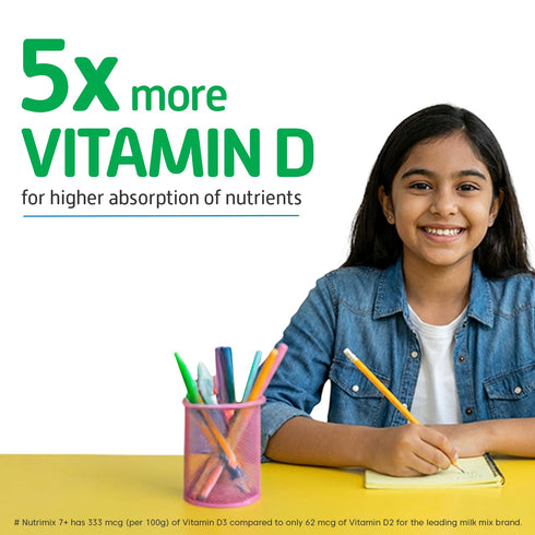 Little Joys Nutrimix Powder (7-12 yrs)