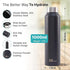 The Better Home Stainless Steel Bottle 1 Litre (Pack of 5)