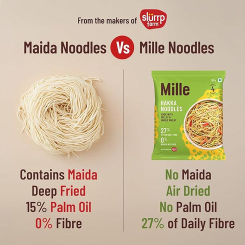 Mille No Maida Hakka Noodles