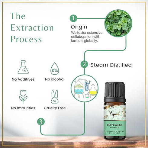 Ryaal Peppermint Essential Oil - 100% Pure & Natural