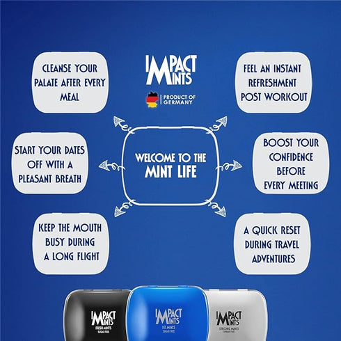 Impact Sugar Free Mint Candy (Fresh Mints)