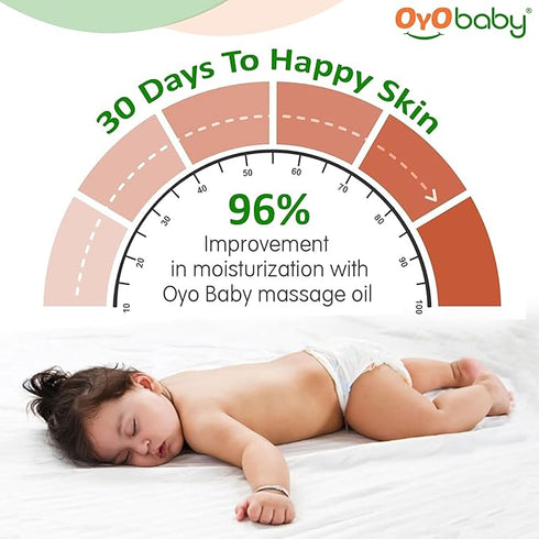 OYO BABY Massage Oil 100% Pure & Natural Coconut Baby Oil