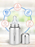 Kidbea Stainless Steel Baby Feeding Bottle