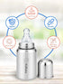 Kidbea Stainless Steel Baby Feeding Bottle