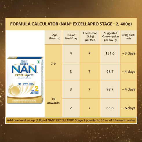 Nestle Excellapro Nan | Stage 2 | Follow-Up Formula Milk Powder