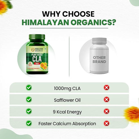 Himalayan Organics Plant Based CLA 1000
