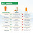 AMASYA NATURALS Himalayan Sea Buckthorn Juice