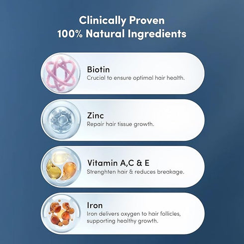 Man Matters Biotin Hair Gummies