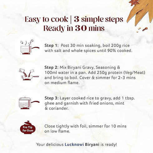 India Gate Lucknowi Classic Biryani Masala