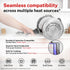 Prestige 3 Litre Stainless Steel Deluxe Alpha Svachh Outer Lid Pressure Cooker