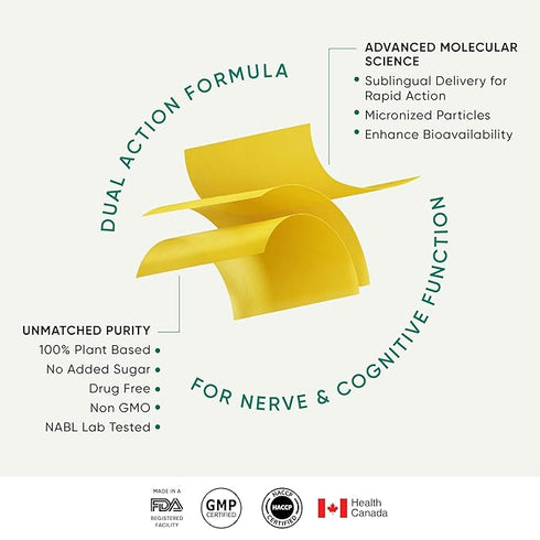 Wellbeing Nutrition MELTS VEGAN VITAMIN B12