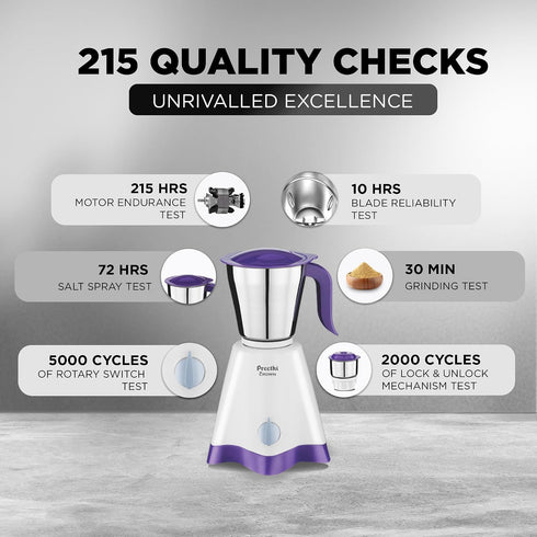 Preethi Crown MG-205 500-Watt Mixer Grinder, White/Purple