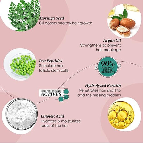 Dot and key Argan Oil Anti Hairfall Shampoo