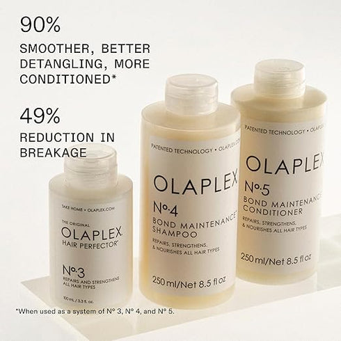 Olaplex No. 4 Bond Maintenance Shampoo