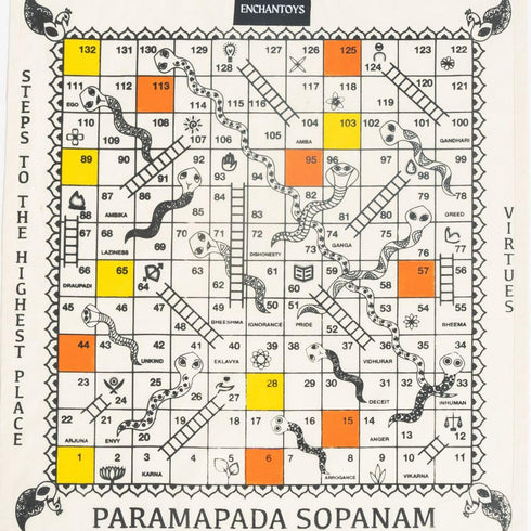 Parampada Sopanam Cotton Fabric Board Game