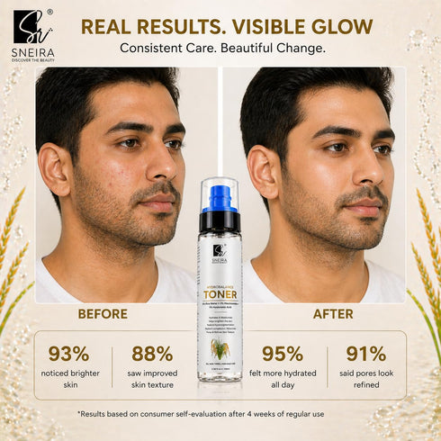 8% Glycolic Acid Toner 200 Ml