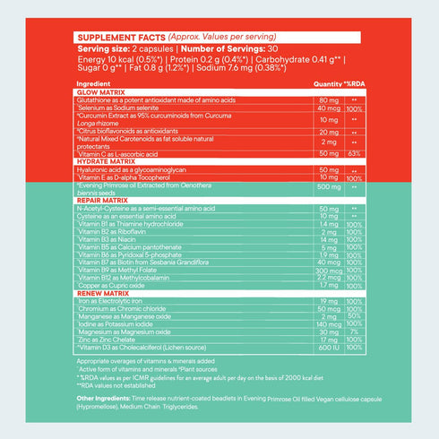 WELLBEING NUTRITION Slow | Collagen Glutathione