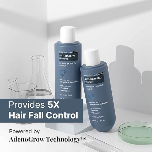 Innovist Anti Hair Fall Kit |Mask | Shampoo | Serum