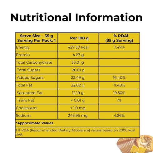 Skippi Eggless Muffins | Assorted Flavours