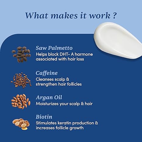 Man Matters DHT Blocking Anti Hair Fall Shampoo