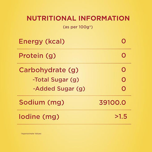 Aashirvaad Iodized Crystal Salt