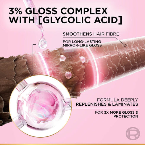 L’Oréal Paris Glycolic Gloss Shine Boosting Shampoo