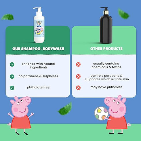 Little Joys Organic 2-in-1 Nourishing Shampoo & Body Wash