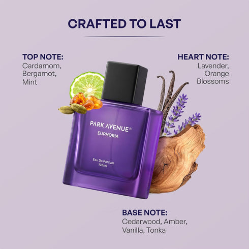 Park Avenue Euphoria| Eau De Parfum Men| 100Ml