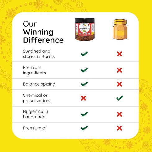 FarmDidi Punjabi Mango Pickle