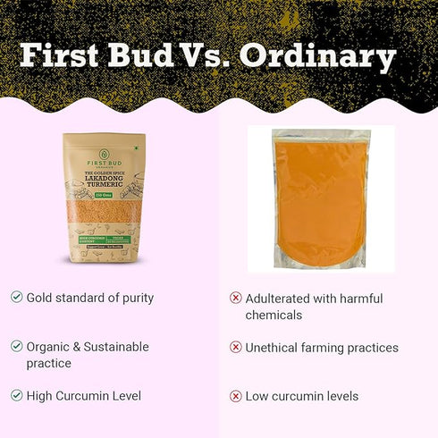 First Bud Organics Golden Spice Lakadong Turmeric Powder