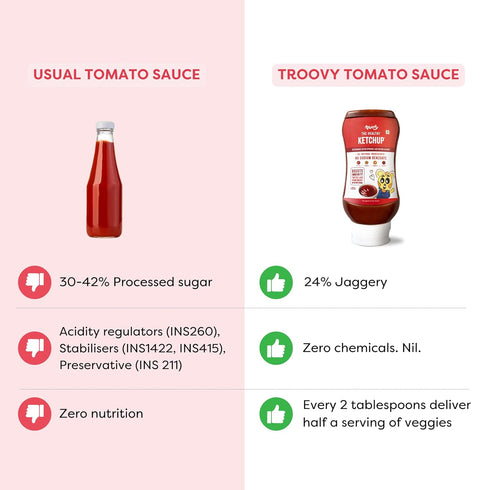Troovy Healthy Tomato Sauce
