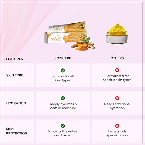 Kozicare Kojic Acid Face Cream with Turmeric for Summer Daily Use