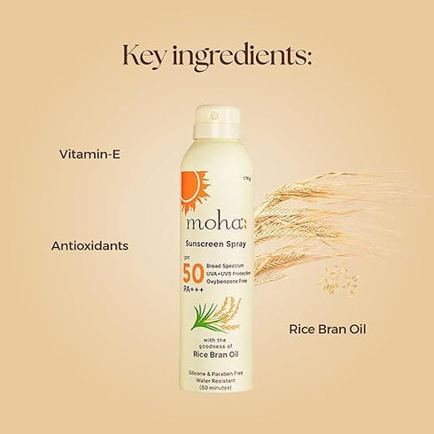 Moha Spf 50 Sunscreen Spray