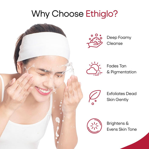 Ethiglo Deep Cleansing Facial Foam Face Wash 200ml