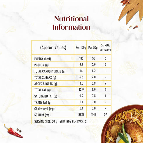 India Gate Kolkata Classic Biryani Masala