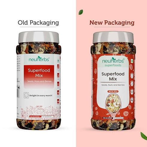 Neuherbs Superfood Mix with Seeds