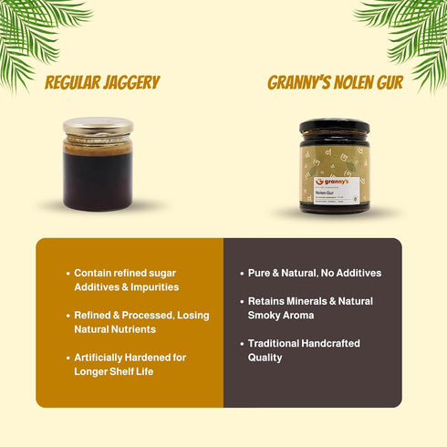 Granny’s G-Bengal Nolen Gur | 100% Pure Date Palm Jaggery