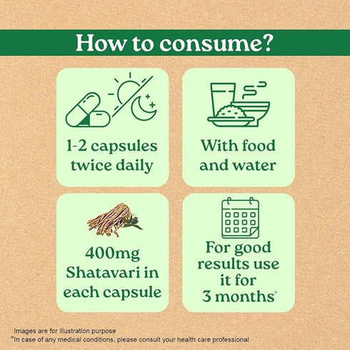 Organic India Shatavari 60 Capsules