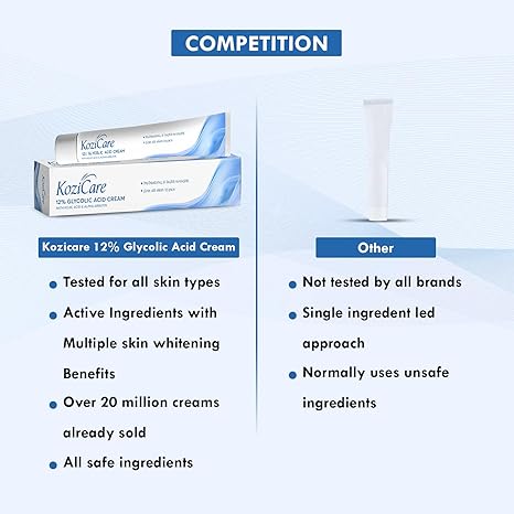 Kozicare Glycolic Acid Face Cream 12% for Anti Wrinkles & Anti Ageing