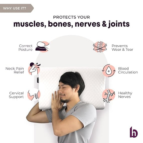 Betterhood PosturePro Premium Cervical Pillow for Neck Pain and Shoulder Pain
