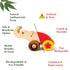 Wooden Elephant Pull-Along Toy for Toddlers
